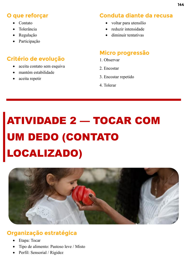 Página de atividade