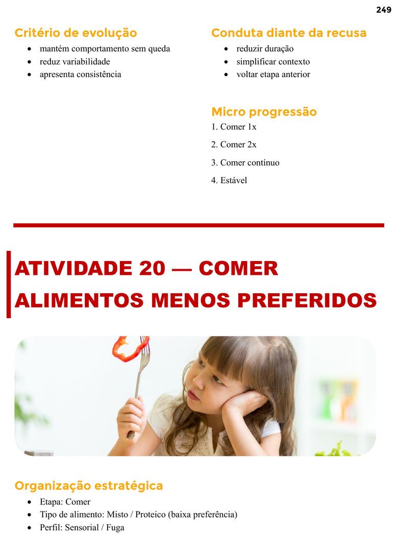 Página de atividade